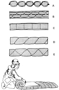 Sleeping bag construction